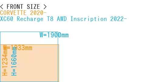 #CORVETTE 2020- + XC60 Recharge T8 AWD Inscription 2022-